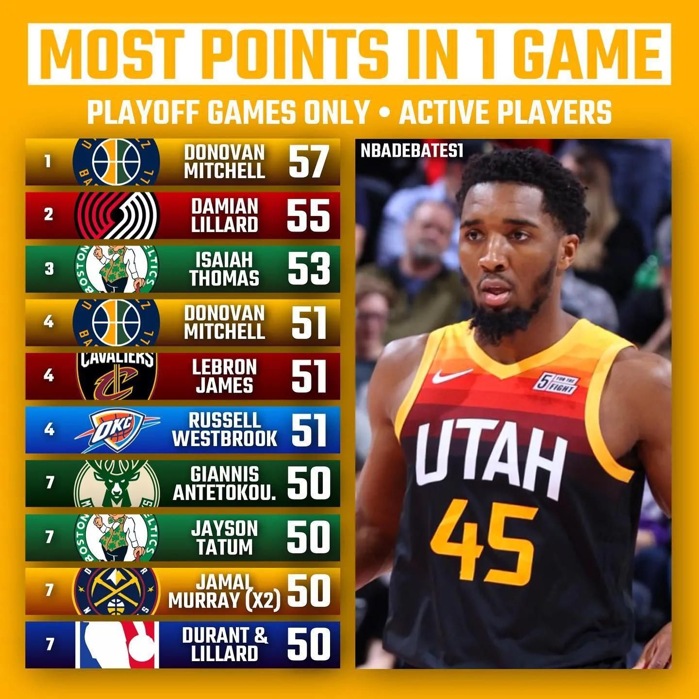 的赛场上 的赛场上